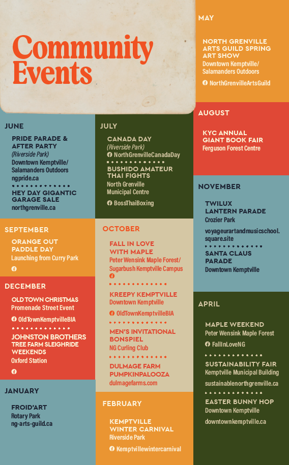 Page 10 of the visitor guide, featuring key events in North Grenville